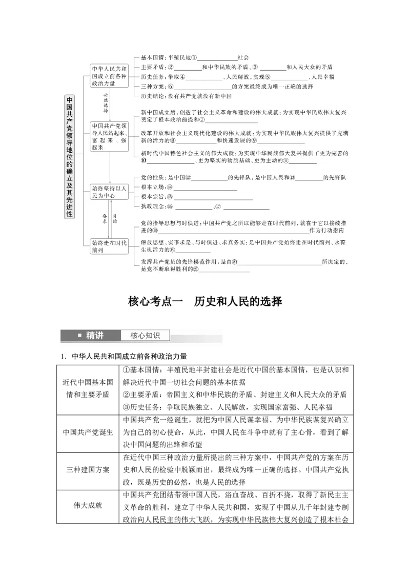 必修3第九课　中国领导地位的确立及其先进性_8.2025政治总复习_2025年新高考资料_一轮复习_2025政治大一轮复习讲义+课件（完结）_2025大一轮复习讲义_必修3　政治与法治
