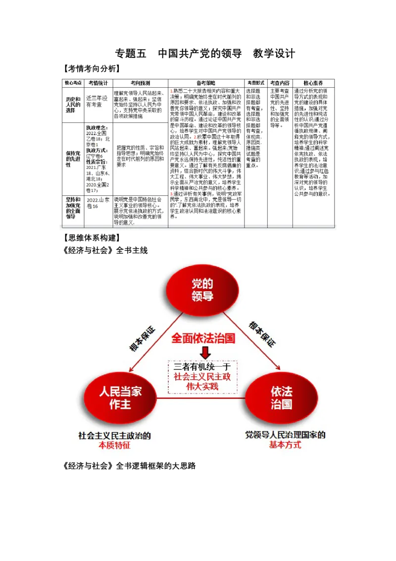 专题五中国的领导（教学设计）-2023年高考政治二轮复习讲练测（新高考专用）_8.2025政治总复习_2023年新高考资料_二轮复习_2023年高考政治二轮复习讲练测（新高考专用）