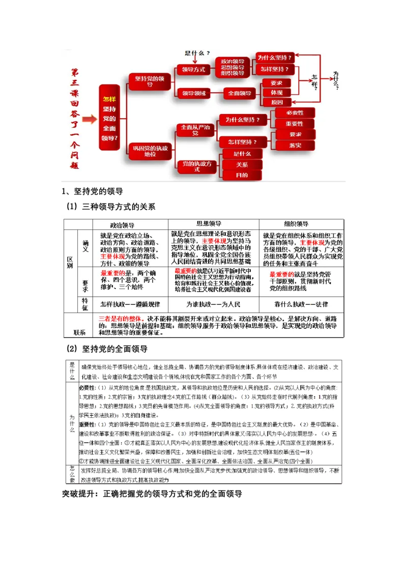 专题五中国的领导（教学设计）-2023年高考政治二轮复习讲练测（新高考专用）_8.2025政治总复习_2023年新高考资料_二轮复习_2023年高考政治二轮复习讲练测（新高考专用）