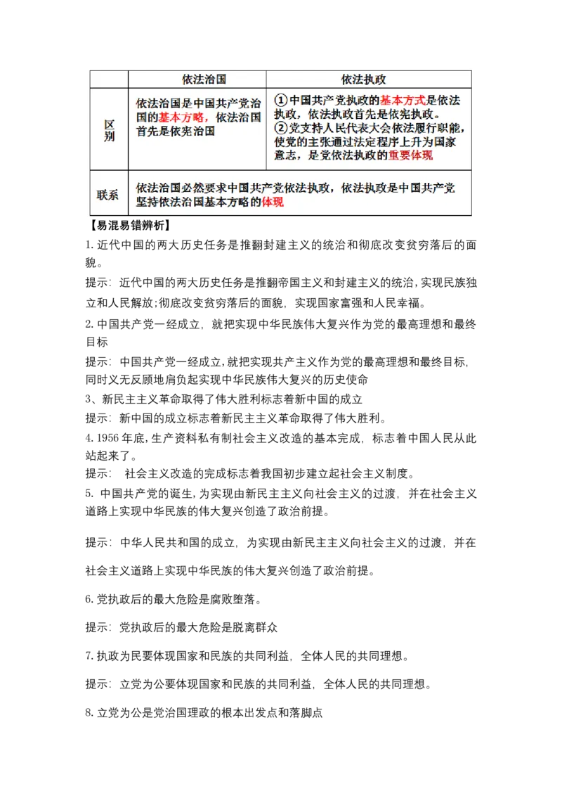 专题五中国的领导（教学设计）-2023年高考政治二轮复习讲练测（新高考专用）_8.2025政治总复习_2023年新高考资料_二轮复习_2023年高考政治二轮复习讲练测（新高考专用）