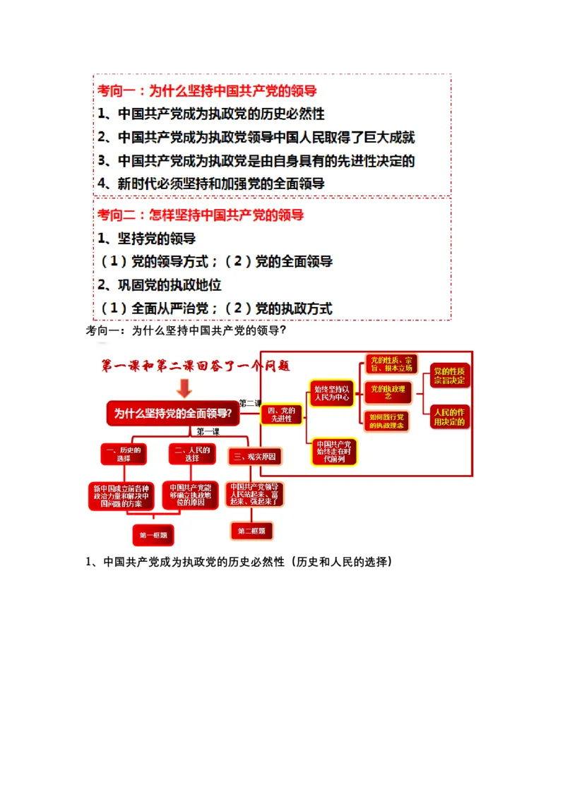 专题五中国的领导（教学设计）-2023年高考政治二轮复习讲练测（新高考专用）_8.2025政治总复习_2023年新高考资料_二轮复习_2023年高考政治二轮复习讲练测（新高考专用）
