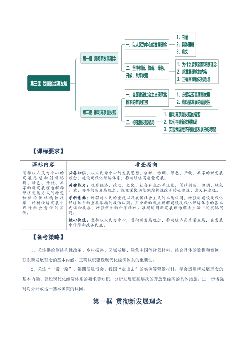 必修二《经济与社会》知识清单-上好课2025年高考政治一轮复习知识清单（新高考专用）_8.2025政治总复习_2025年新高考资料_一轮复习_2025年高考政治一轮复习知识清单