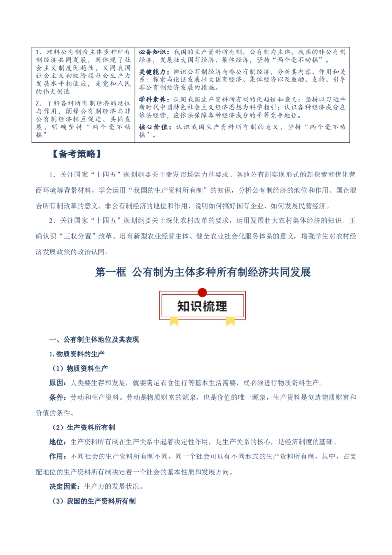 必修二《经济与社会》知识清单-上好课2025年高考政治一轮复习知识清单（新高考专用）_8.2025政治总复习_2025年新高考资料_一轮复习_2025年高考政治一轮复习知识清单