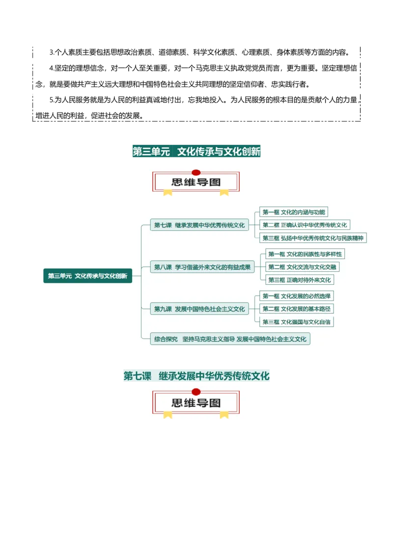 必修四《哲学与文化》知识清单-上好课2025年高考政治一轮复习知识清单（新高考专用）_8.2025政治总复习_2025年新高考资料_一轮复习_2025年高考政治一轮复习知识清单