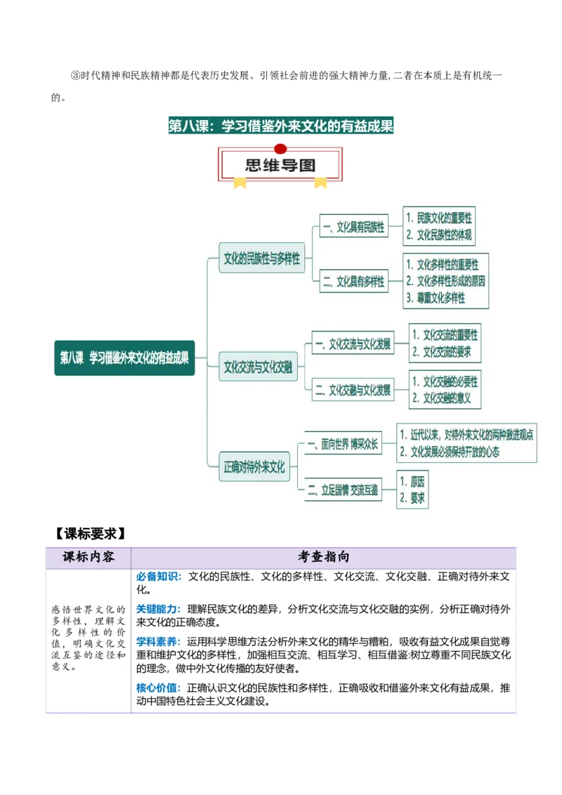 必修四《哲学与文化》知识清单-上好课2025年高考政治一轮复习知识清单（新高考专用）_8.2025政治总复习_2025年新高考资料_一轮复习_2025年高考政治一轮复习知识清单