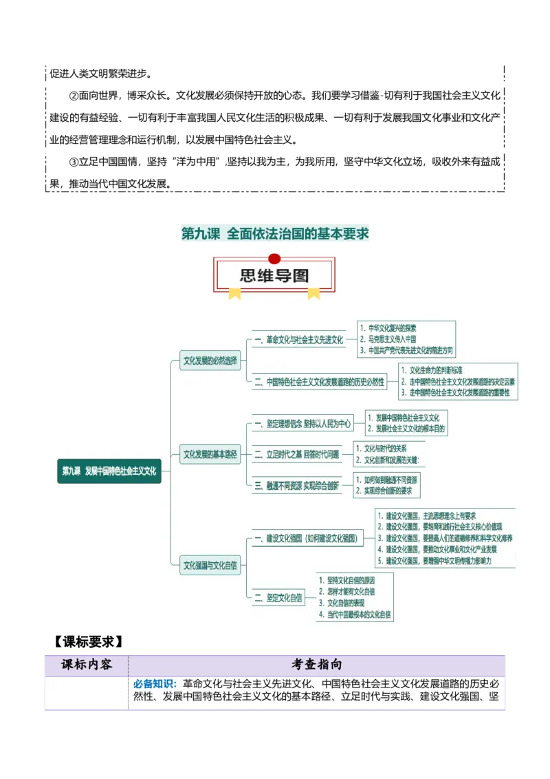 必修四《哲学与文化》知识清单-上好课2025年高考政治一轮复习知识清单（新高考专用）_8.2025政治总复习_2025年新高考资料_一轮复习_2025年高考政治一轮复习知识清单
