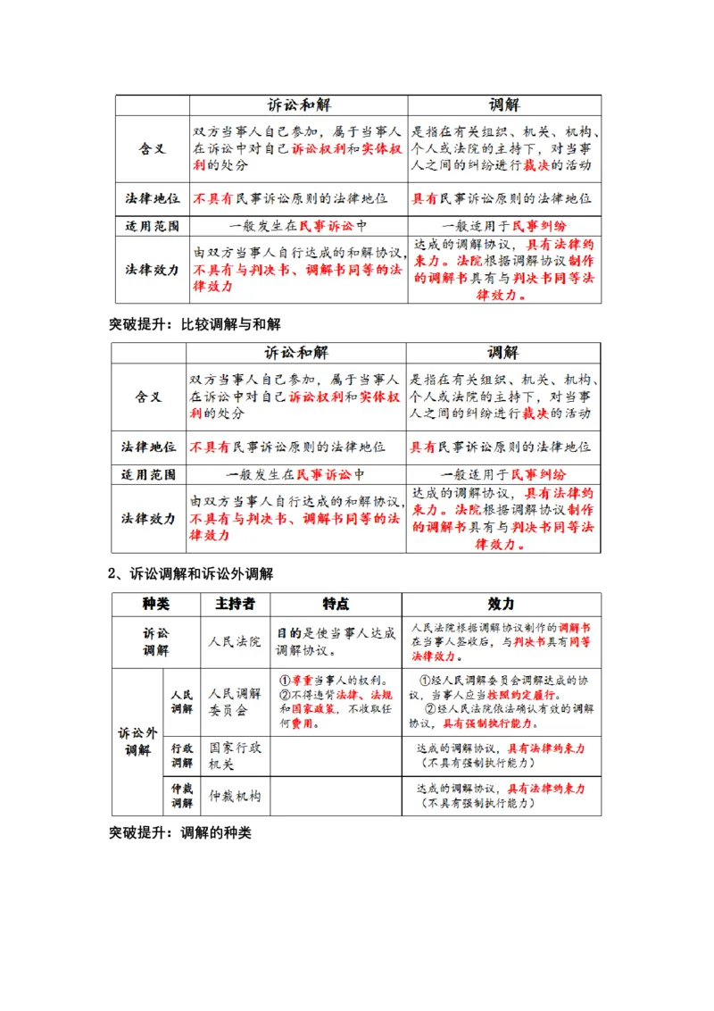 专题十四+依法维护民事主体民事权利和义务的实现&mdash;&mdash;社会争议解决（教学设计）-2023年高考政治二轮复习讲练测（新高考专用）_8.2025政治总复习_2023年新高考资料_二轮复习