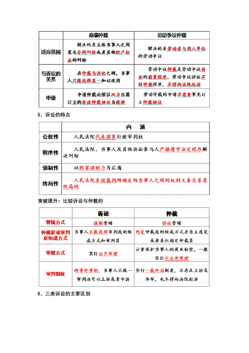 专题十四+依法维护民事主体民事权利和义务的实现&mdash;&mdash;社会争议解决（教学设计）-2023年高考政治二轮复习讲练测（新高考专用）_8.2025政治总复习_2023年新高考资料_二轮复习