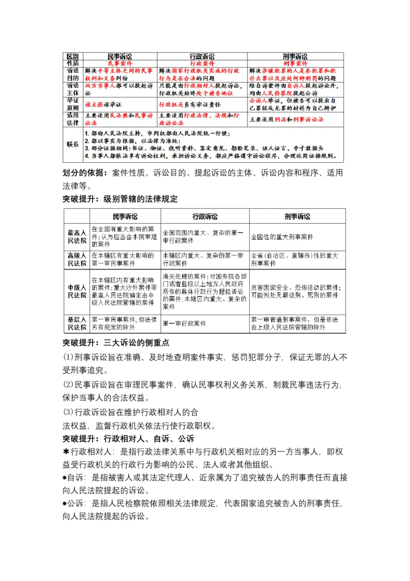 专题十四+依法维护民事主体民事权利和义务的实现&mdash;&mdash;社会争议解决（教学设计）-2023年高考政治二轮复习讲练测（新高考专用）_8.2025政治总复习_2023年新高考资料_二轮复习