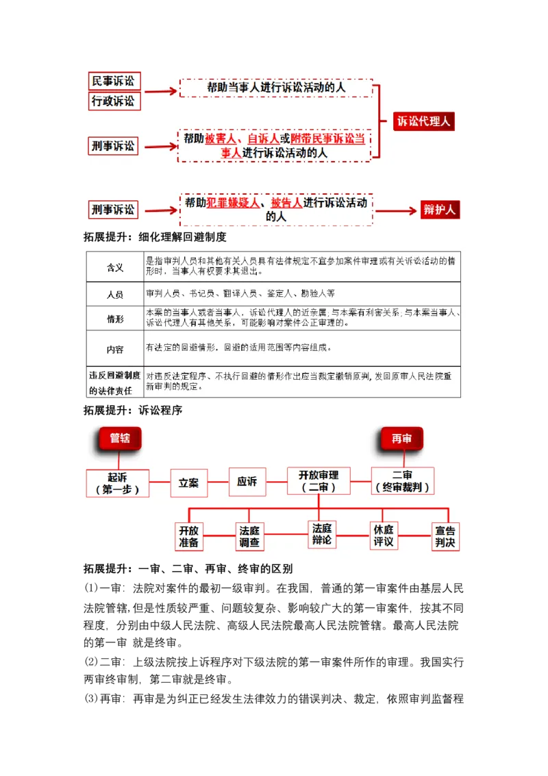 专题十四+依法维护民事主体民事权利和义务的实现&mdash;&mdash;社会争议解决（教学设计）-2023年高考政治二轮复习讲练测（新高考专用）_8.2025政治总复习_2023年新高考资料_二轮复习