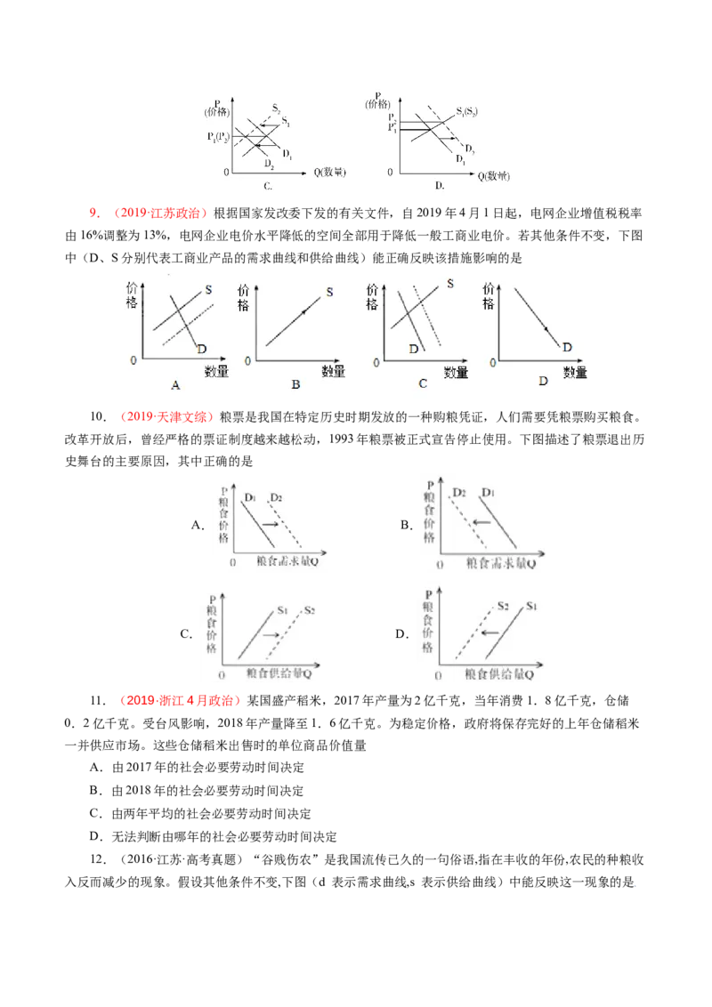 专题一曲线图类选择题真题精练（原卷版）_8.2025政治总复习_赠品通用版（老高考）复习资料_二轮复习_2023年高考政治毕业班二轮热点题型归纳与变式演练（全国通用）