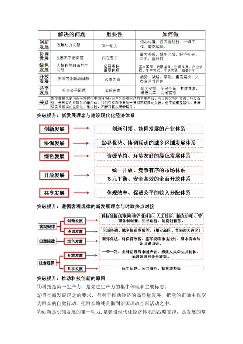 专题四我国的经济发展（教学设计）-2023年高考政治二轮复习讲练测（新高考专用）_8.2025政治总复习_2023年新高考资料_二轮复习_2023年高考政治二轮复习讲练测（新高考专用）