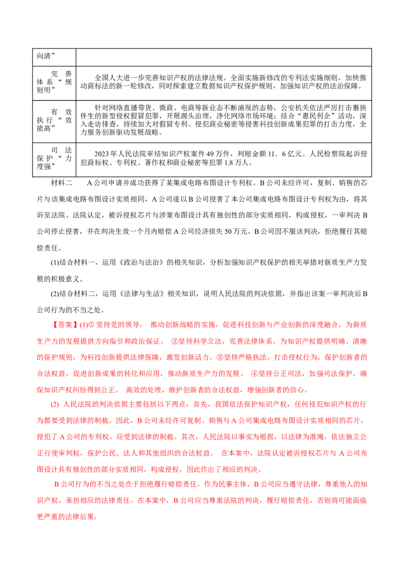 押江苏卷第16题法律生活（解析版）-备战2024年高考政治临考题号押题（江苏卷）_8.2025政治总复习_2024年新高考资料_5.2024三轮冲刺