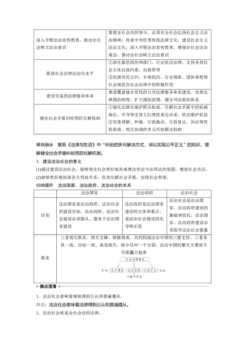 必修3第十五课　法治中国建设_8.2025政治总复习_2025年新高考资料_一轮复习_2025政治大一轮复习讲义+课件（完结）_2025政治大一轮复习讲义配套教师用书Word版全书