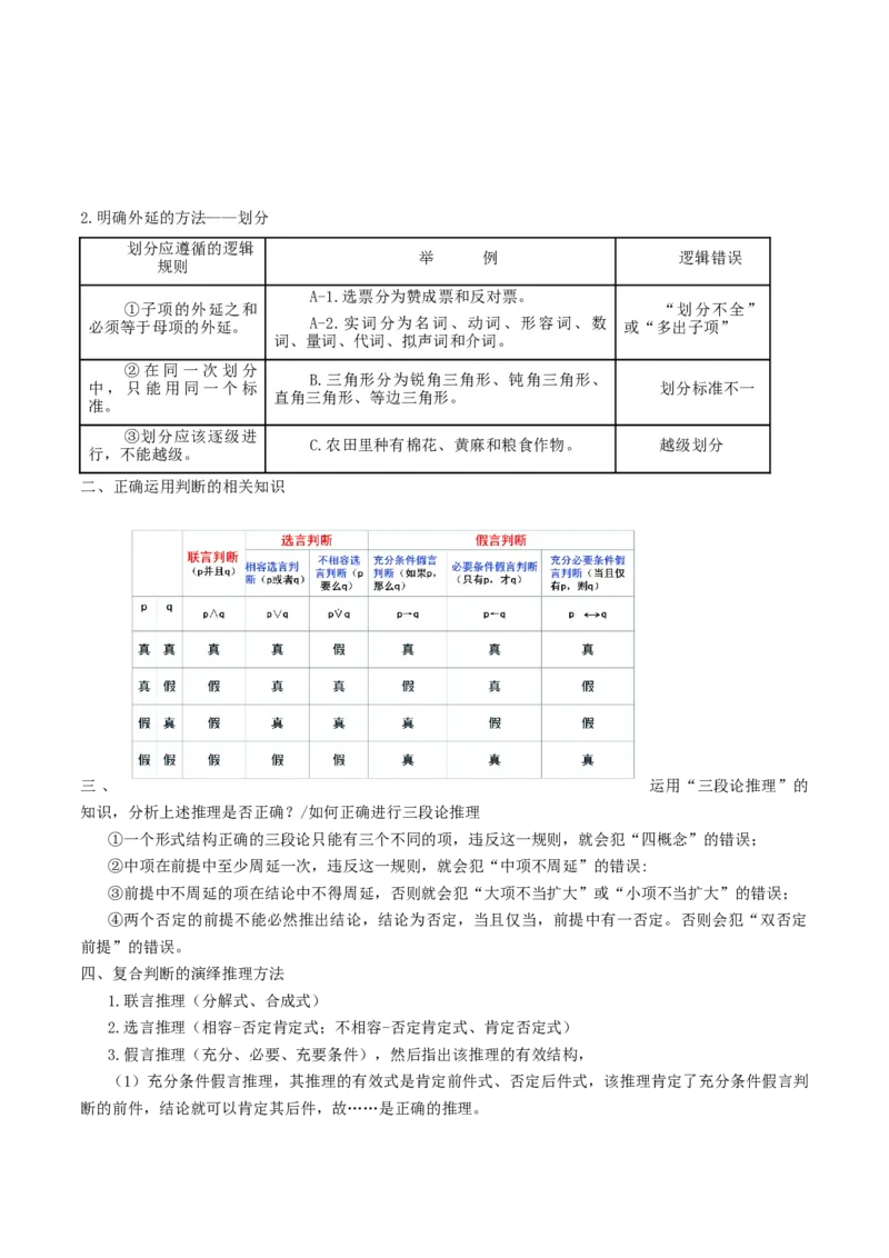 押江苏卷第20题哲学与文化逻辑与思维（解析版）-备战2024年高考政治临考题号押题（江苏卷）_8.2025政治总复习_2024年新高考资料_5.2024三轮冲刺