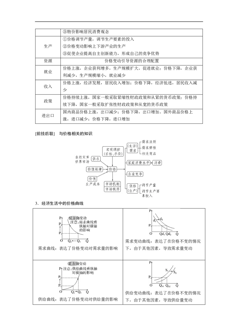 专题1　课时1　货币流通与价格变动_8.2025政治总复习_赠品通用版（老高考）复习资料_二轮复习_2023年高考政治二轮复习讲义+课件（全国版）_2023年高考政治二轮复习讲义（全国版）