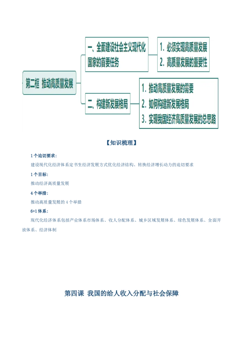 必修二《经济与社会》思维导图-上好课2025年高考政治一轮复习知识清单（新高考专用）_8.2025政治总复习_2025年新高考资料_一轮复习_2025年高考政治一轮复习知识清单