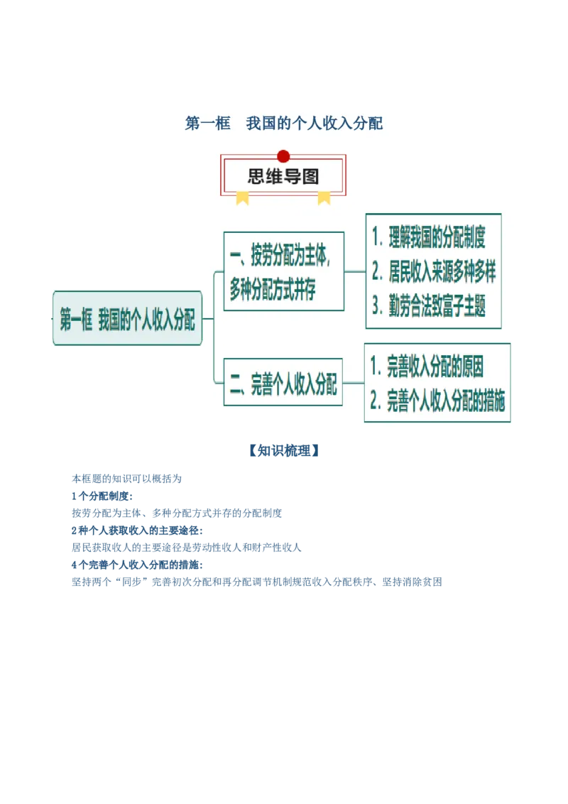 必修二《经济与社会》思维导图-上好课2025年高考政治一轮复习知识清单（新高考专用）_8.2025政治总复习_2025年新高考资料_一轮复习_2025年高考政治一轮复习知识清单