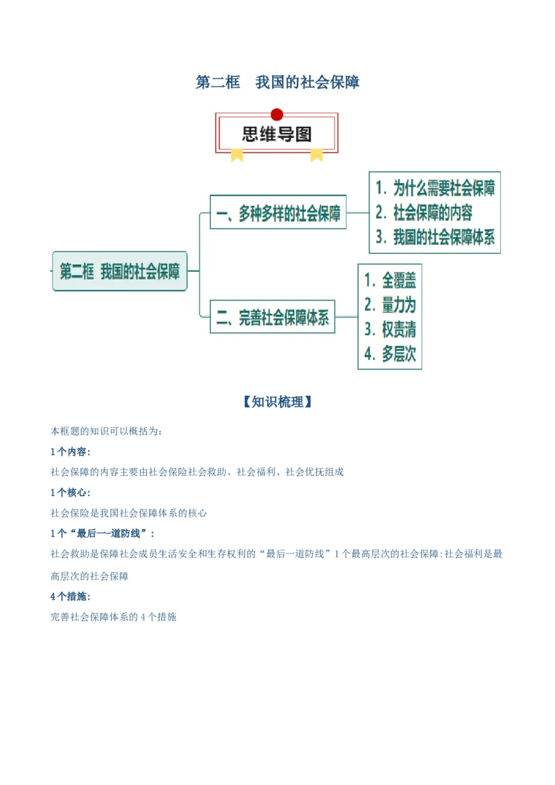 必修二《经济与社会》思维导图-上好课2025年高考政治一轮复习知识清单（新高考专用）_8.2025政治总复习_2025年新高考资料_一轮复习_2025年高考政治一轮复习知识清单