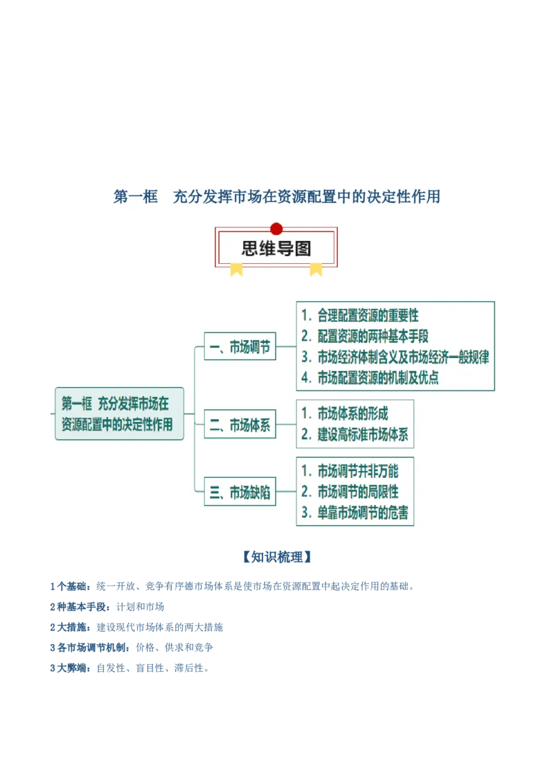 必修二《经济与社会》思维导图-上好课2025年高考政治一轮复习知识清单（新高考专用）_8.2025政治总复习_2025年新高考资料_一轮复习_2025年高考政治一轮复习知识清单