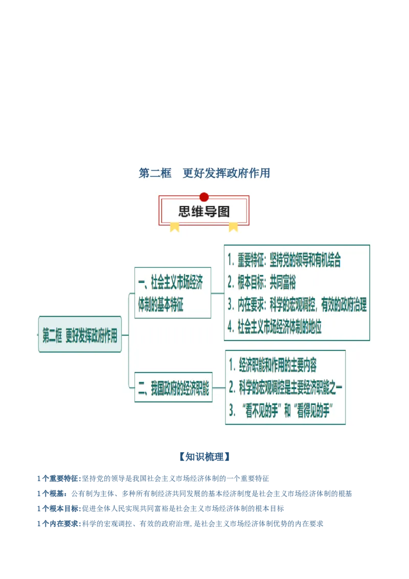 必修二《经济与社会》思维导图-上好课2025年高考政治一轮复习知识清单（新高考专用）_8.2025政治总复习_2025年新高考资料_一轮复习_2025年高考政治一轮复习知识清单