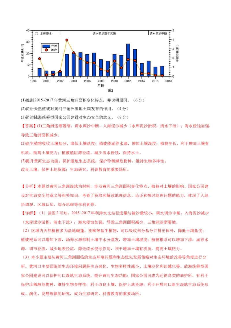 黄金卷07（新高考七省专用）（解析版）-赢在高考&middot;黄金8卷备战2024年高考地理模拟卷（新高考七省专用）_9.2025地理总复习_2024年新高考资料_4.2024高考模拟预测试卷
