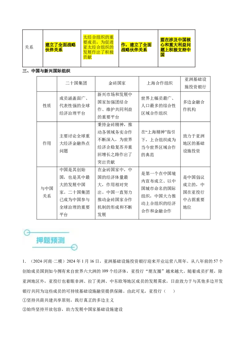 押广东卷第14题国际组织（原卷版）_8.2025政治总复习_2024年新高考资料_5.2024三轮冲刺_备战2024年高考政治临考题号押题（广东专用）323377819