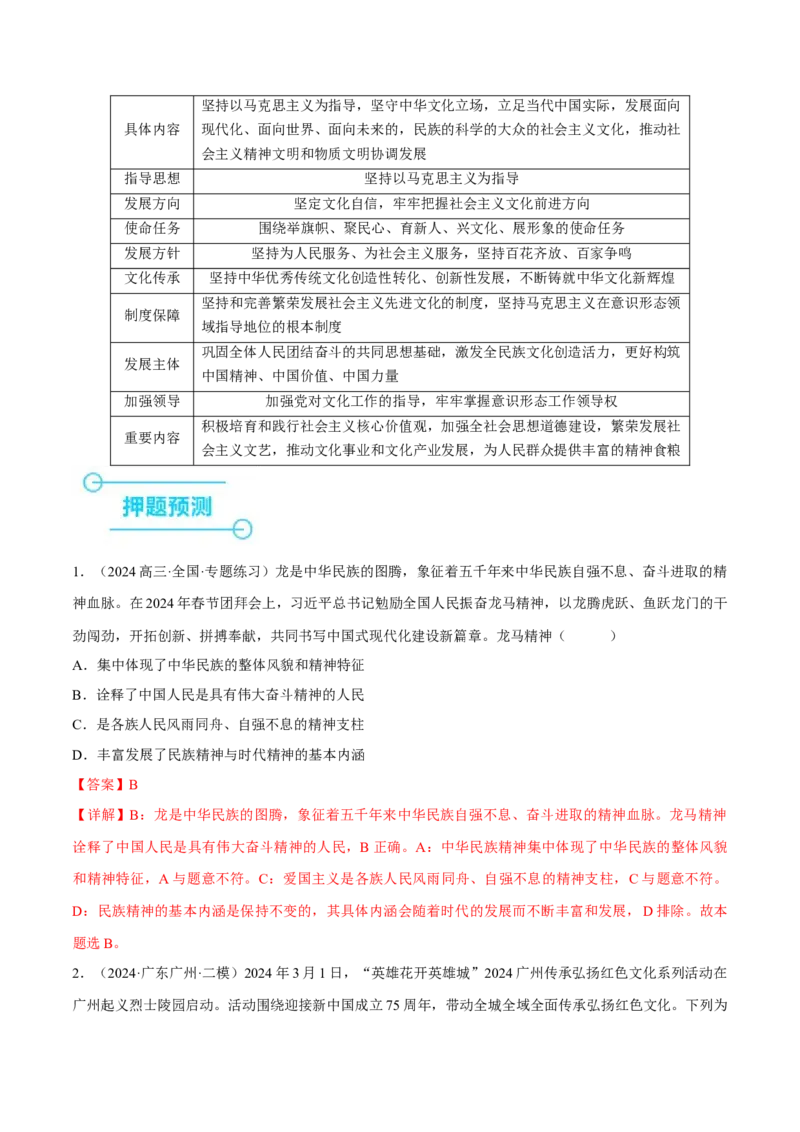 押江苏卷第11题文化传承与文化创新（解析版）-备战2024年高考政治临考题号押题（江苏卷）_8.2025政治总复习_2024年新高考资料_5.2024三轮冲刺