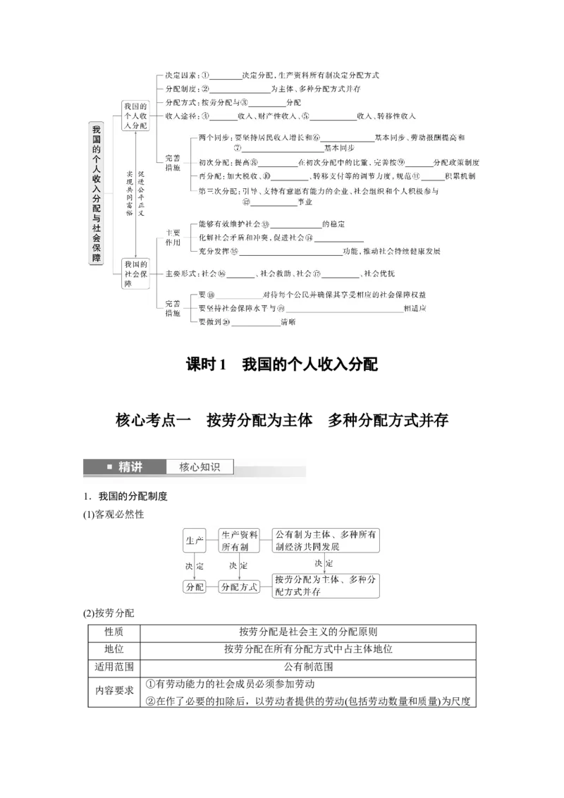 必修2第八课课时1　我国的个人收入分配_8.2025政治总复习_2025年新高考资料_一轮复习_2025政治大一轮复习讲义+课件（完结）_2025政治大一轮复习讲义配套学生用书Word版全书