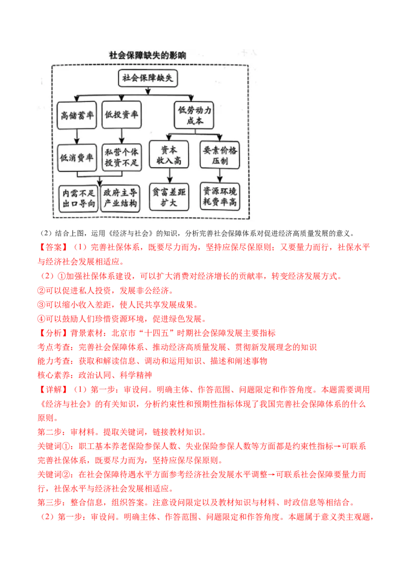 模块二《经济与社会》高频考点主观题答案模板+最新模题集训（解析版）_8.2025政治总复习_2024年新高考资料_2.2024二轮复习_2024年高考政治二轮热点题型归纳与变式演练（新高考通用）