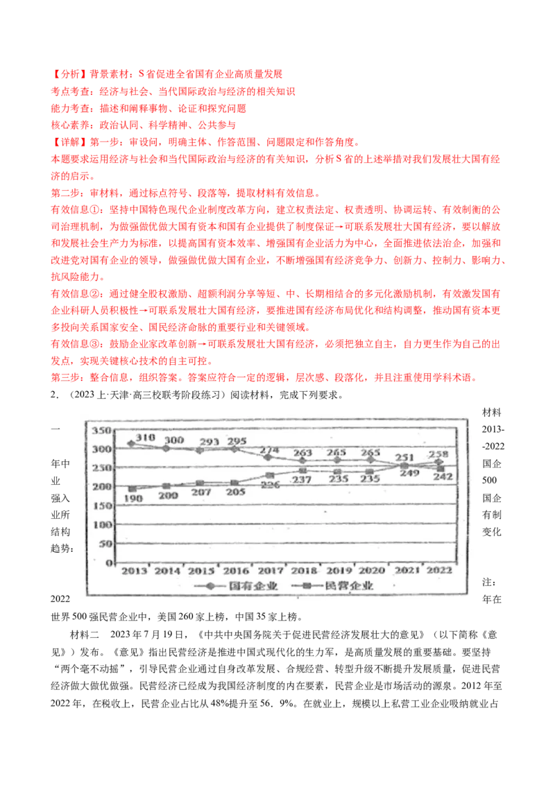 模块二《经济与社会》高频考点主观题答案模板+最新模题集训（解析版）_8.2025政治总复习_2024年新高考资料_2.2024二轮复习_2024年高考政治二轮热点题型归纳与变式演练（新高考通用）