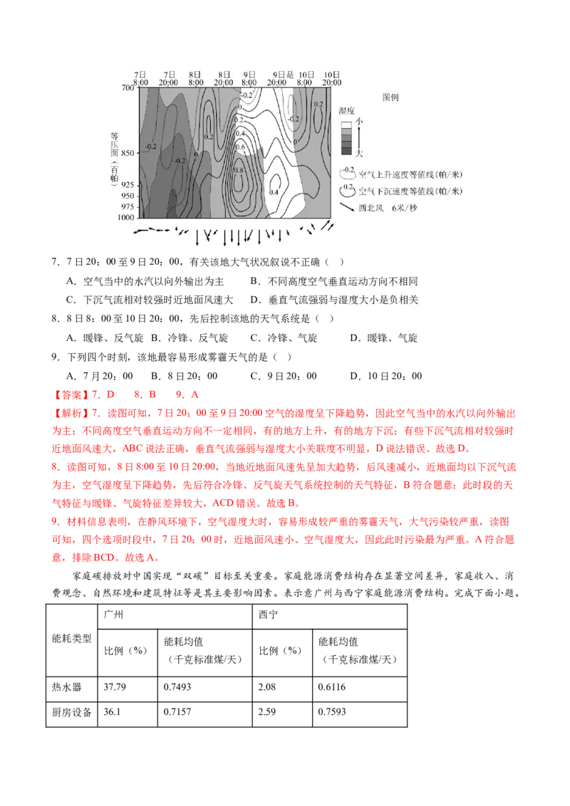 黄金卷03（解析版）-赢在高考&middot;黄金8卷备战2024年高考地理模拟卷（天津专用）_9.2025地理总复习_2024年新高考资料_4.2024高考模拟预测试卷