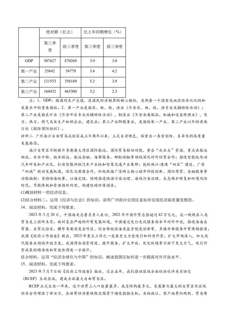 秘籍04热点押题我国自贸试验区建设10周年（原卷版）_8.2025政治总复习_2023年新高考资料_备战2023年高考政治抢分秘籍（新高考专用）