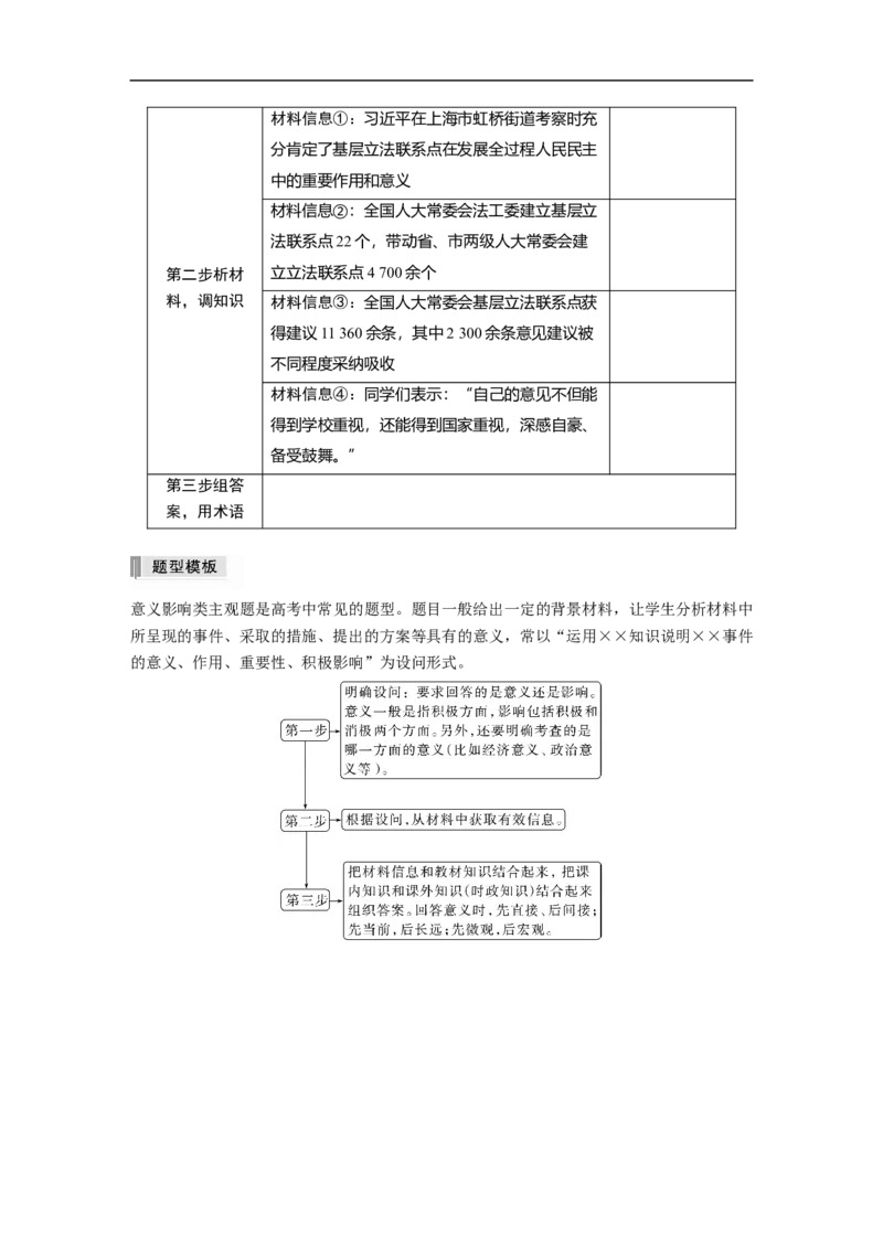 专题7　主观题题型突破　政治意义影响类_8.2025政治总复习_2023年新高考资料_二轮复习_2023年高考政治二轮复习讲义+课件（新高考版）_2023年高考政治二轮复习讲义（新高考版）_学生版