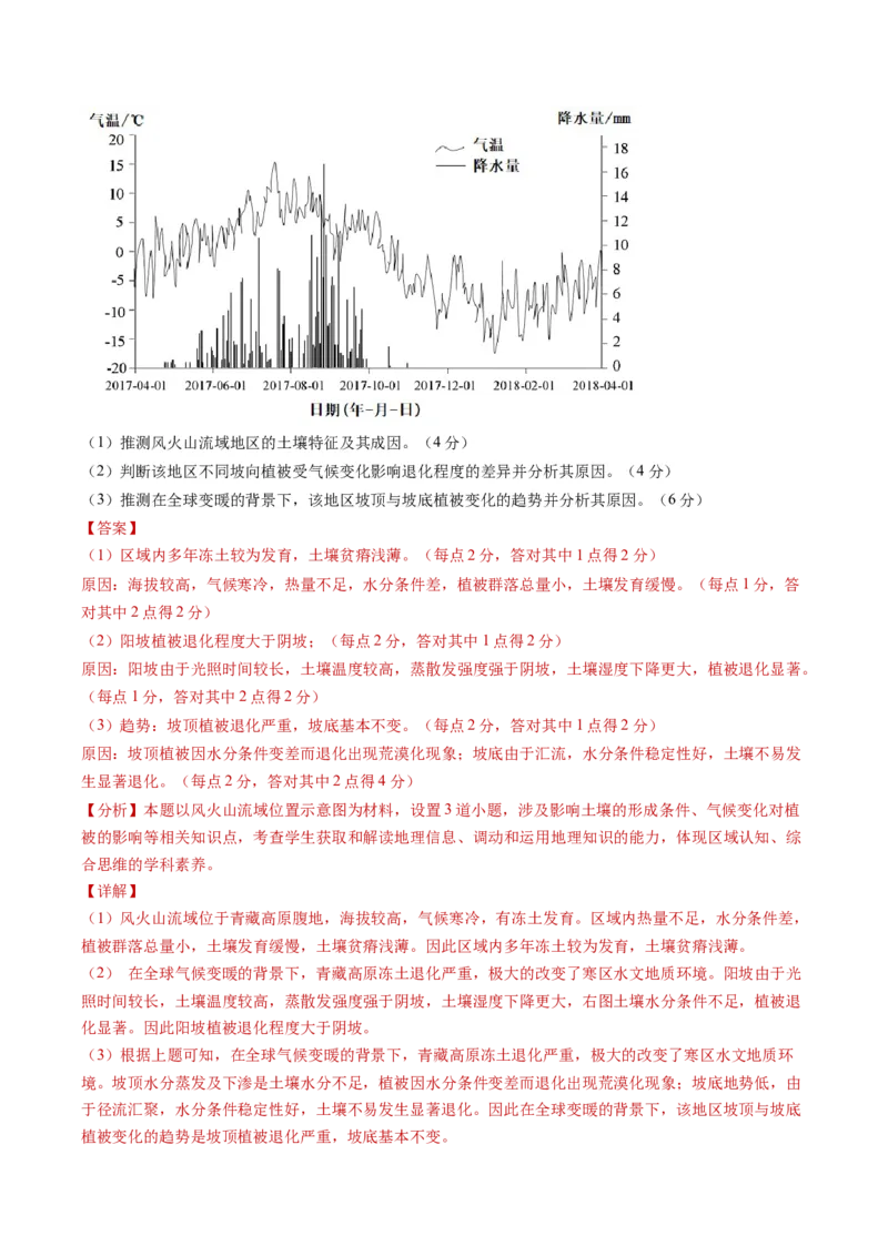 黄金卷05（解析版）-赢在高考&middot;黄金8卷备战2024年高考地理模拟卷（湖南专用）_9.2025地理总复习_2024年新高考资料_4.2024高考模拟预测试卷