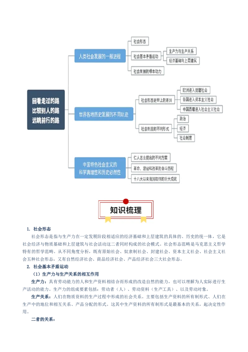 必修一《中国特色社会主义》知识清单-上好课2025年高考政治一轮复习知识清单（新高考专用）_8.2025政治总复习_2025年新高考资料_一轮复习_2025年高考政治一轮复习知识清单