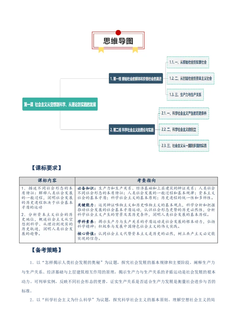 必修一《中国特色社会主义》知识清单-上好课2025年高考政治一轮复习知识清单（新高考专用）_8.2025政治总复习_2025年新高考资料_一轮复习_2025年高考政治一轮复习知识清单