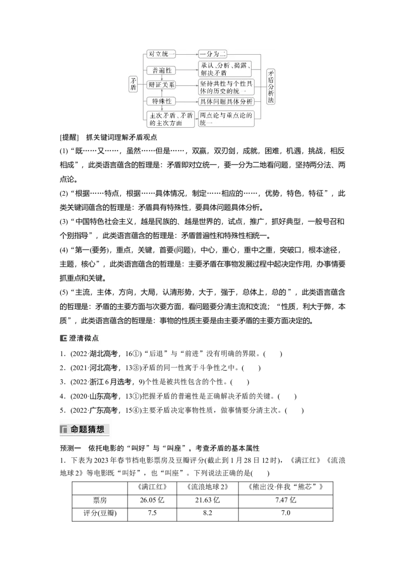 专题九　课时2　唯物辩证法的实质与核心_8.2025政治总复习_2025年新高考资料_二轮复习_word+ppt2025年高考政治BBG二轮_学生用书Word版全书_学生用书Word版文档_大二轮专题复习讲义