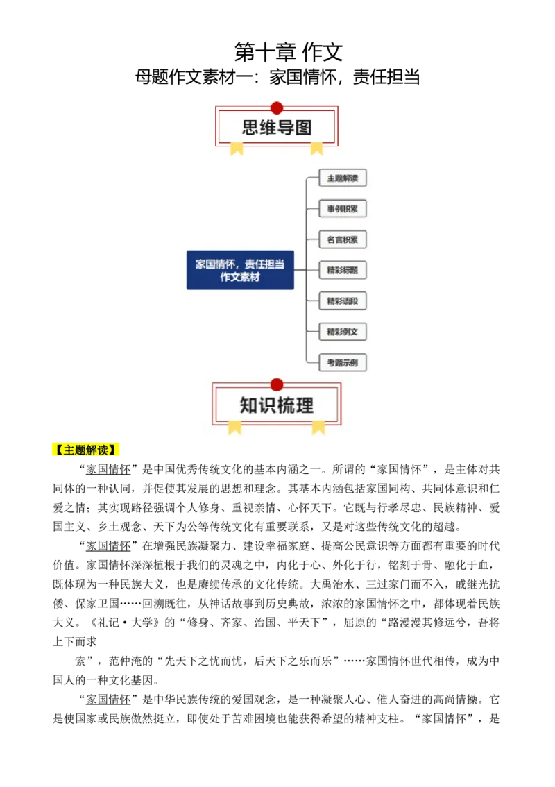 专题13：母题作文素材一家国情怀，责任担当（解析版）_1.2025语文总复习_2025年新高考资料_一轮复习_2025年高考语文一轮复习知识清单_第十章作文