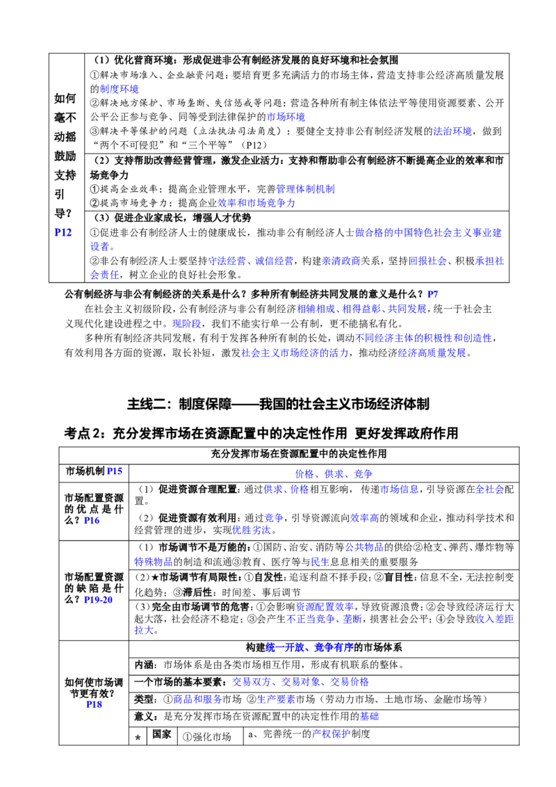 政治高三一轮复习计划：专题02生产资料所有制与经济体制知识建构_8.2025政治总复习_2025年新高考资料_一轮复习_2025高考政治高三一轮复习学案：知识架构+真题模拟+答案详解（完结）