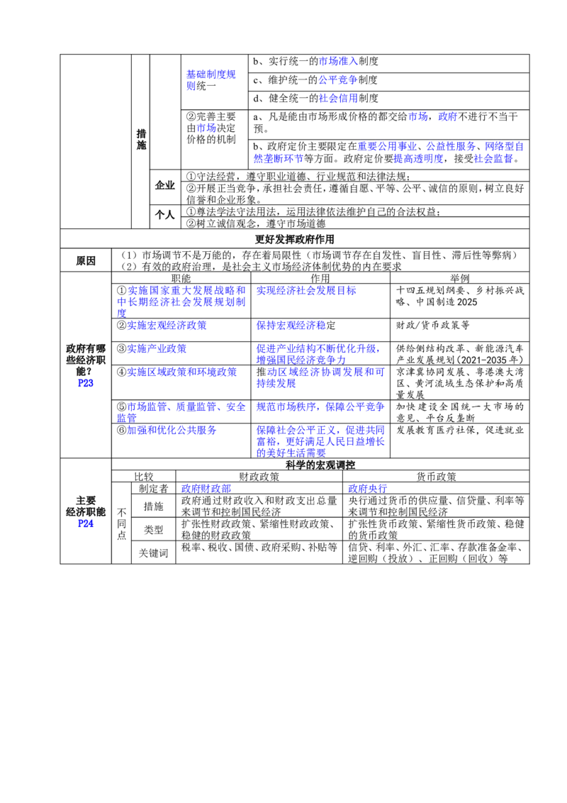 政治高三一轮复习计划：专题02生产资料所有制与经济体制知识建构_8.2025政治总复习_2025年新高考资料_一轮复习_2025高考政治高三一轮复习学案：知识架构+真题模拟+答案详解（完结）