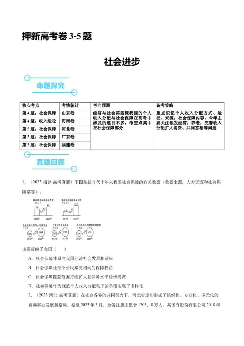 押新高考卷第3-5题社会进步（原卷版）_8.2025政治总复习_2024年新高考资料_5.2024三轮冲刺_备战2024年高考政治临考题号押题（新高考通用）322937427