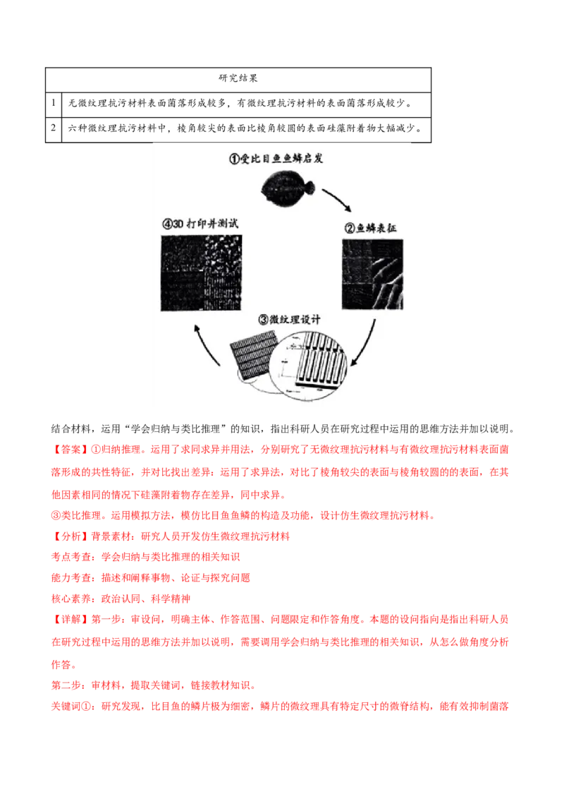 押新高考卷第17-21题逻辑与思维（解析版）_8.2025政治总复习_2024年新高考资料_5.2024三轮冲刺_备战2024年高考政治临考题号押题（新高考通用）322937427