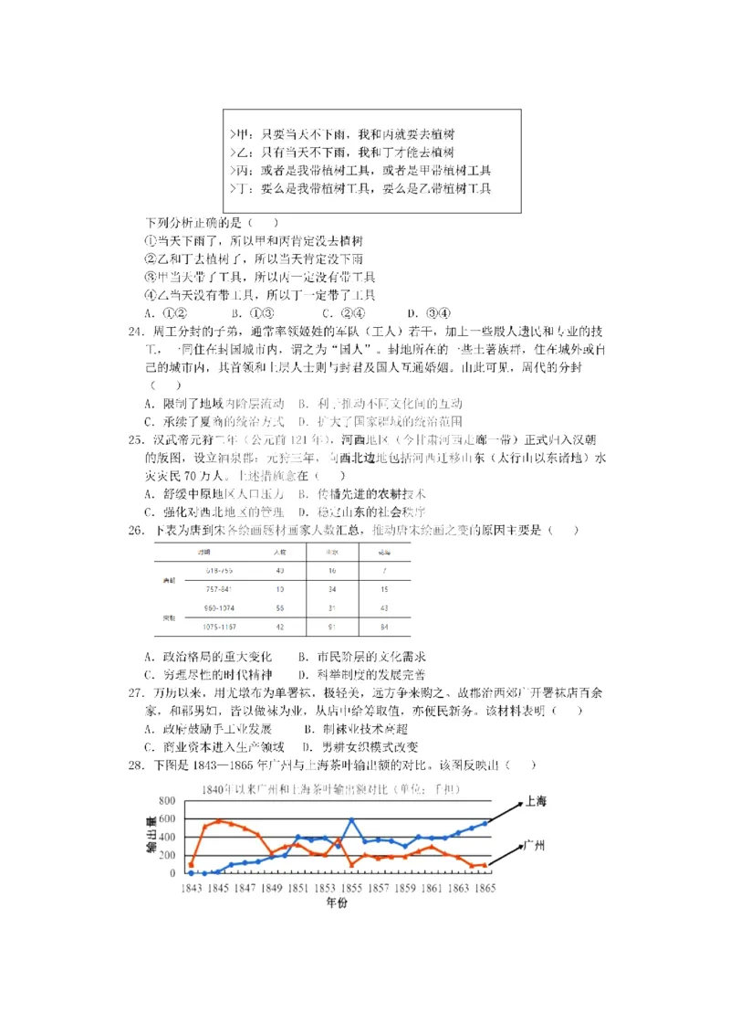 黑龙江省哈尔滨师范大学附属中学2022-2023学年高三上学期1月份线上测试文科综合试卷_9.2025地理总复习_地理高考模拟题_老高考_2023年