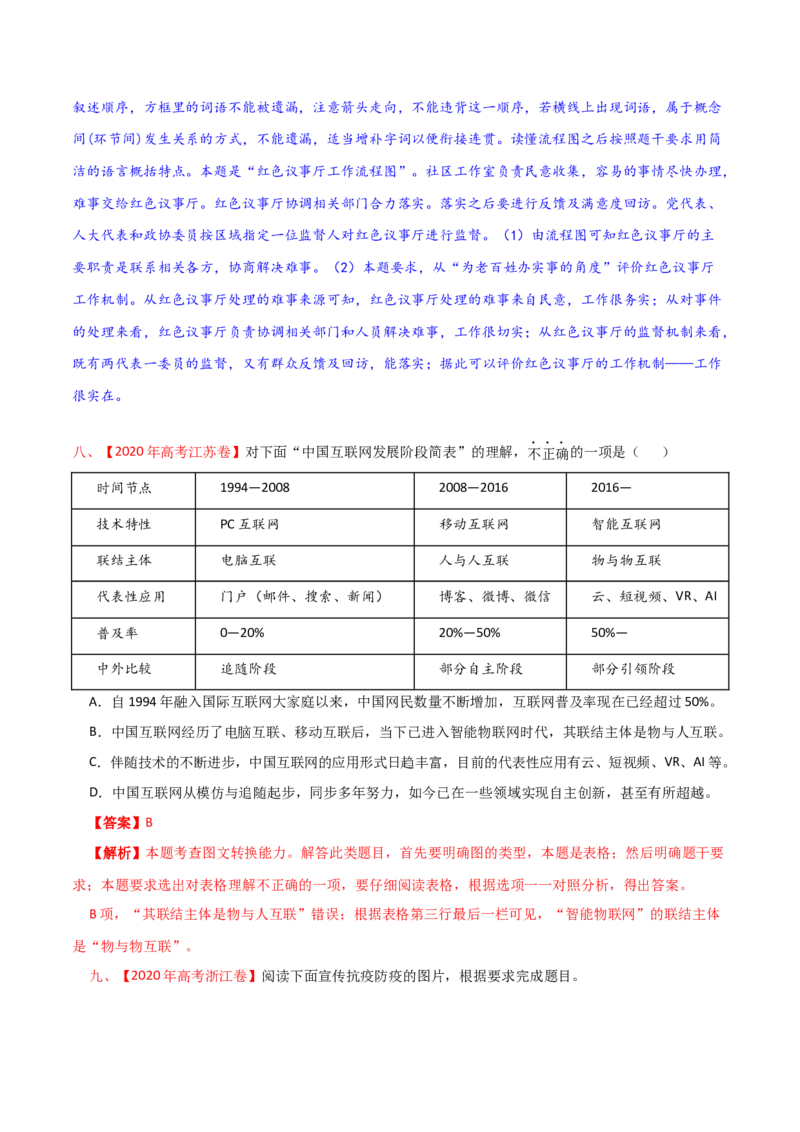 专题13：把握图文转换3大题型-2023年高考语文语言文字运用题重点突破(1)_1.2025语文总复习_2023年新高考资料_专项复习_2023年高考语文语言文字运用题重点突破