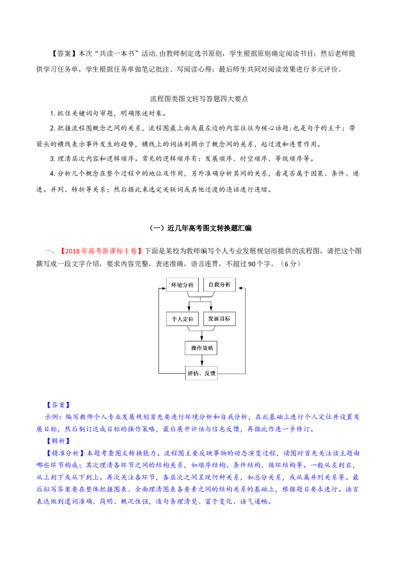 专题13：把握图文转换3大题型-2023年高考语文语言文字运用题重点突破(1)_1.2025语文总复习_2023年新高考资料_专项复习_2023年高考语文语言文字运用题重点突破