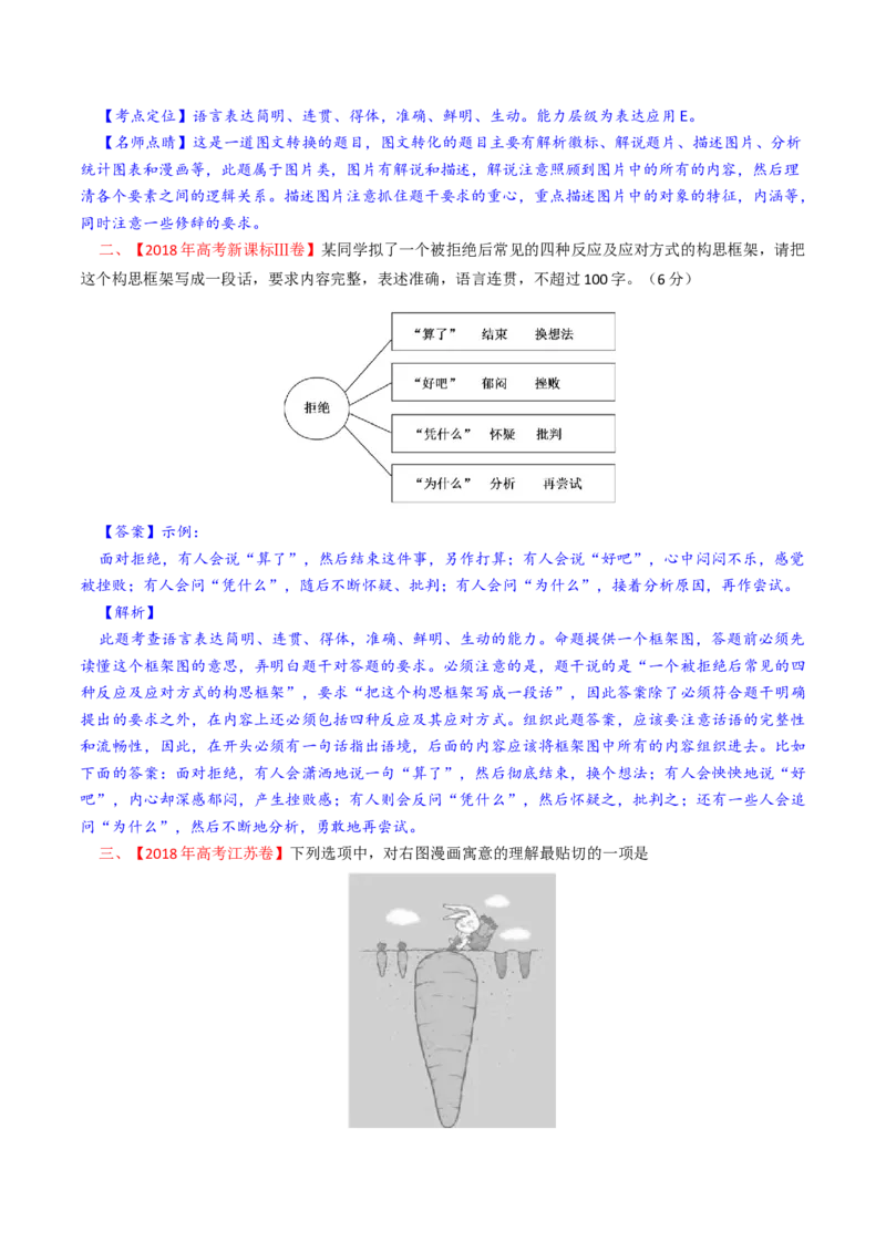 专题13：把握图文转换3大题型-2023年高考语文语言文字运用题重点突破(1)_1.2025语文总复习_2023年新高考资料_专项复习_2023年高考语文语言文字运用题重点突破