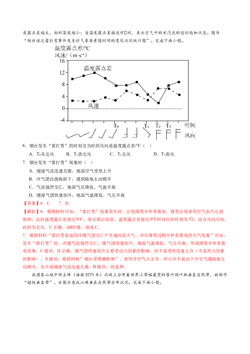 黄金卷04（解析版）-赢在高考&middot;黄金8卷备战2024年高考地理模拟卷（天津专用）_9.2025地理总复习_2024年新高考资料_4.2024高考模拟预测试卷