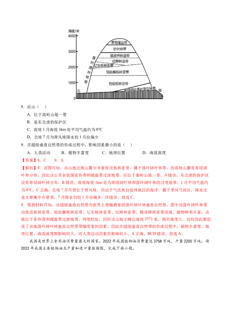 黄金卷04（解析版）-赢在高考&middot;黄金8卷备战2024年高考地理模拟卷（天津专用）_9.2025地理总复习_2024年新高考资料_4.2024高考模拟预测试卷