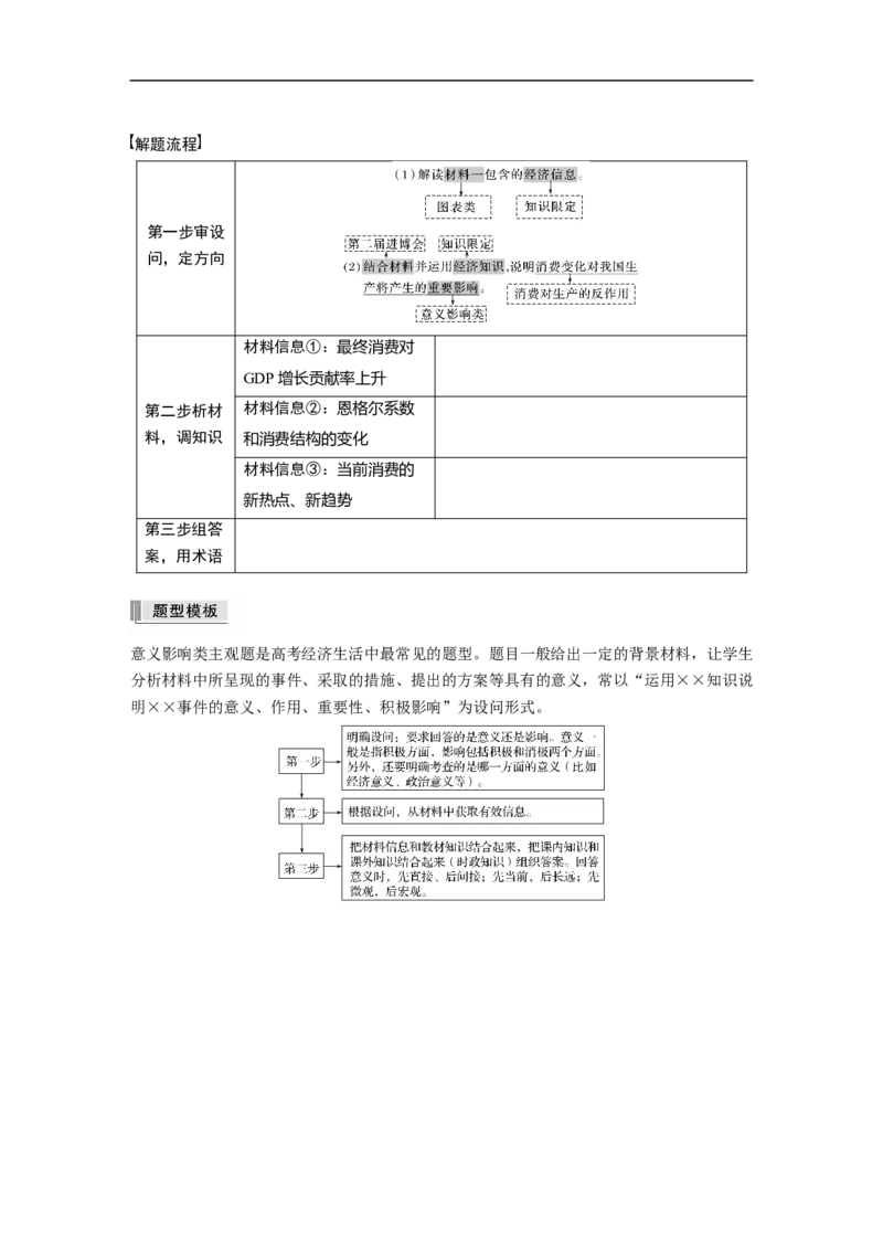 专题1　主观题题型突破　经济生活意义影响类_8.2025政治总复习_赠品通用版（老高考）复习资料_二轮复习_2023年高考政治二轮复习讲义+课件（全国版）_学生版_大二轮专题复习讲义